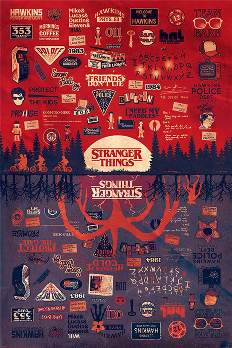 Stranger Things - Upside Down Poster/Product Detail/Posters & Prints