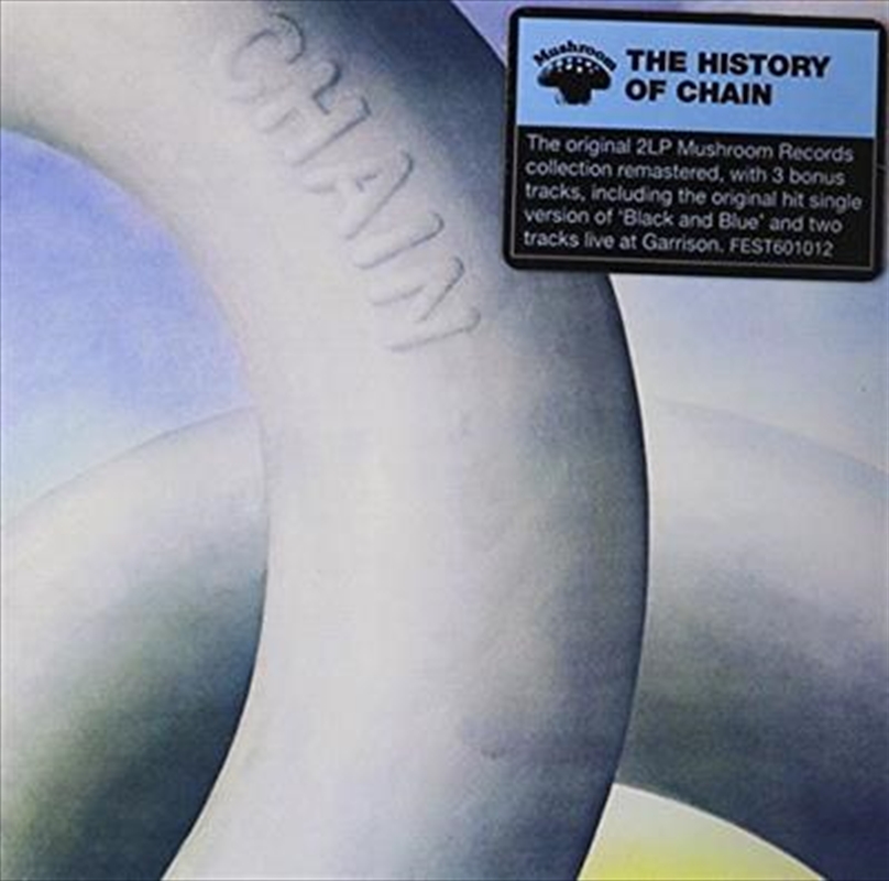 (expande History Of Chain/Product Detail/Blues