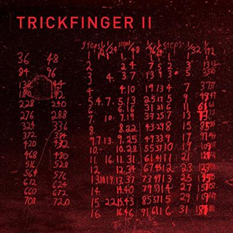 Trickfinger Ii/Product Detail/Rock