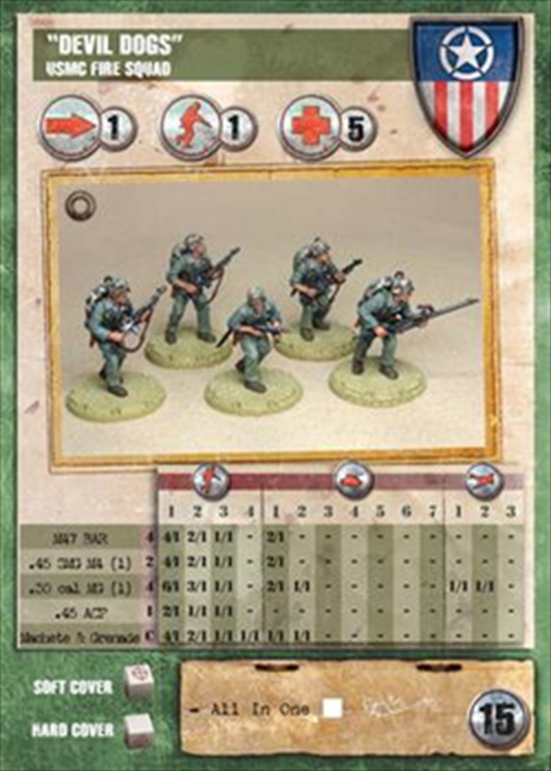 Dust - Allies USMC Fire Squad "Devil Dogs"/Product Detail/RPG Games