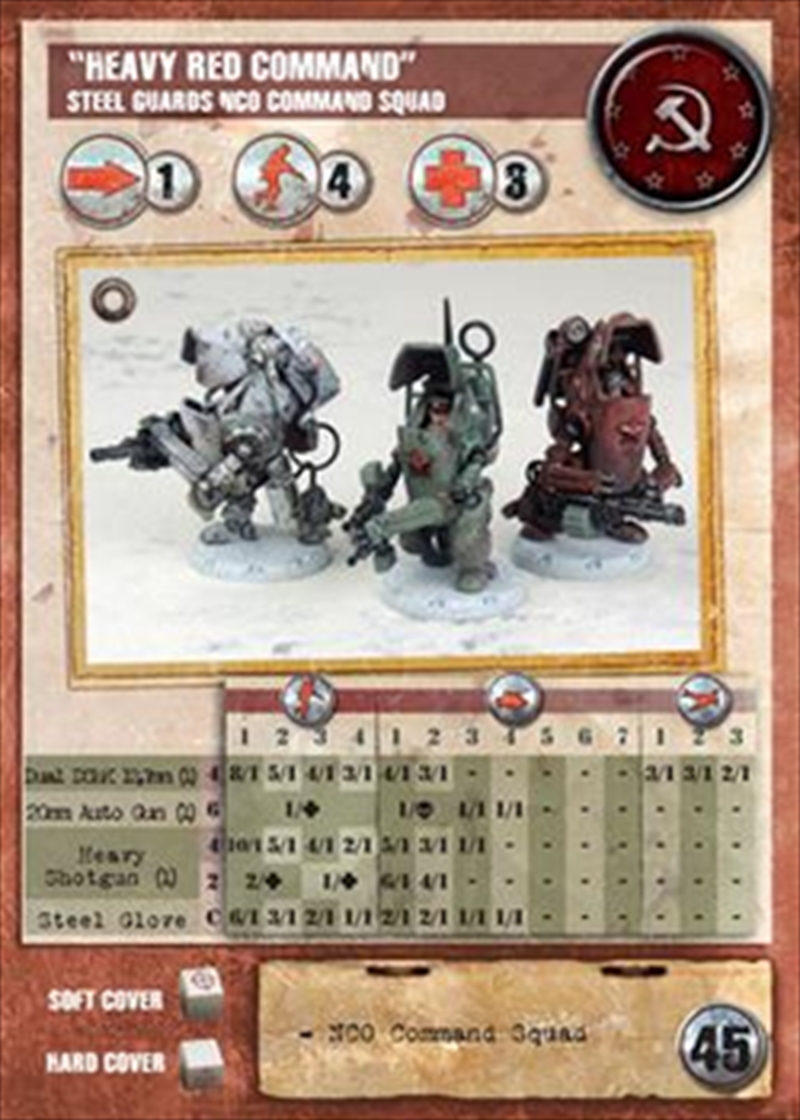 Dust - SSU Steel Guard NCO Command Squad/Product Detail/RPG Games