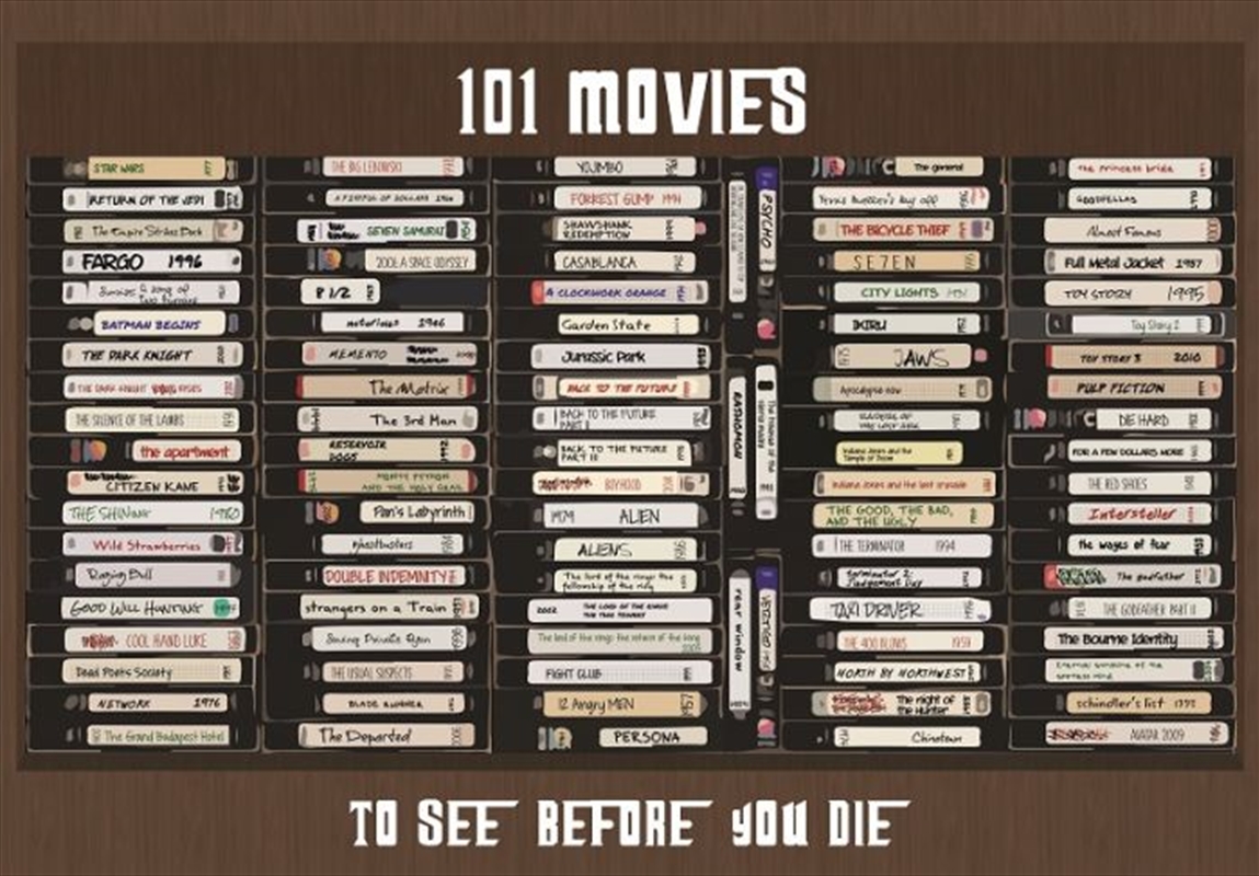 101 Movies To See Before You Die - Scratch Poster/Product Detail/Posters & Prints