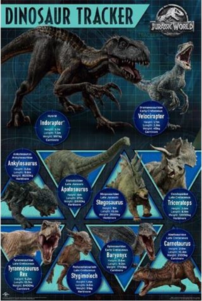 Jurassic World - Dinosaur Tracker Poster | Merchandise