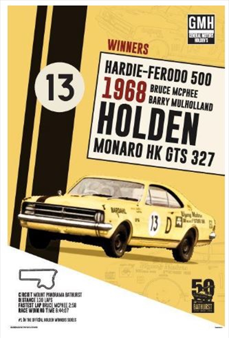 Holden - 1968 Bathurst Winner Poster/Product Detail/Posters & Prints