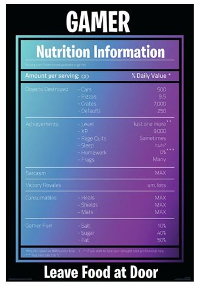 Gamer - Nutrition Panel Poster | Merchandise