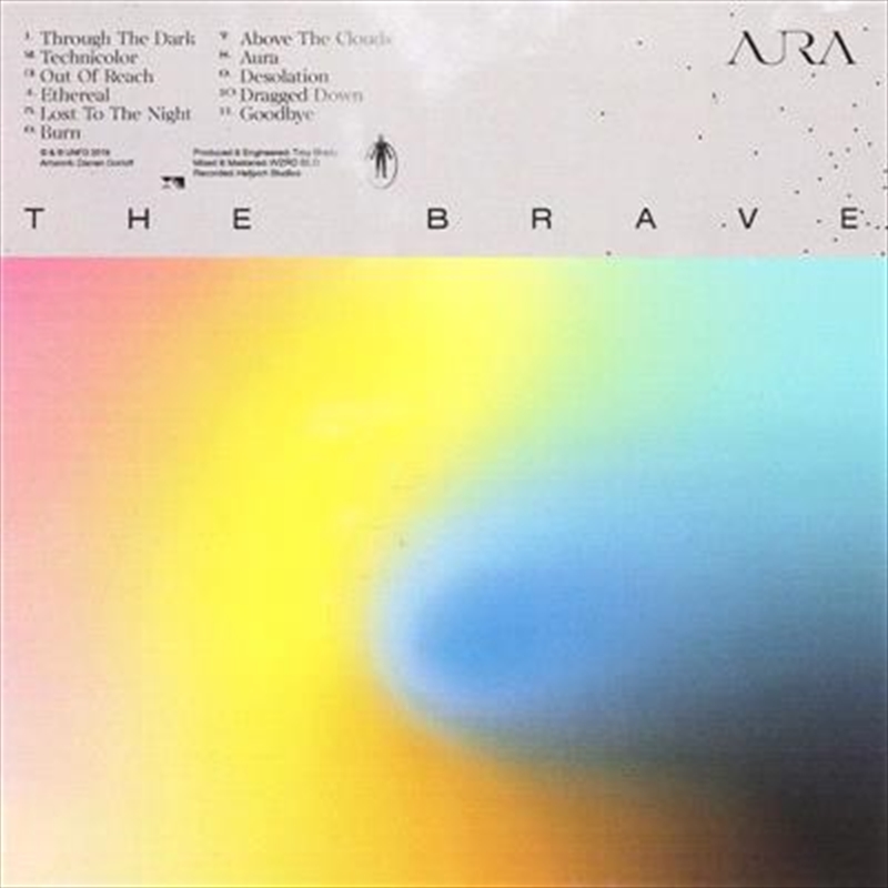 Aura/Product Detail/Alternative