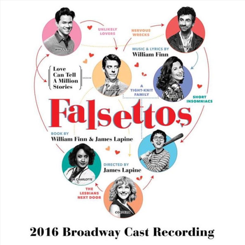 Falsettos -  2016 Broadway Cast Recording/Product Detail/Soundtrack