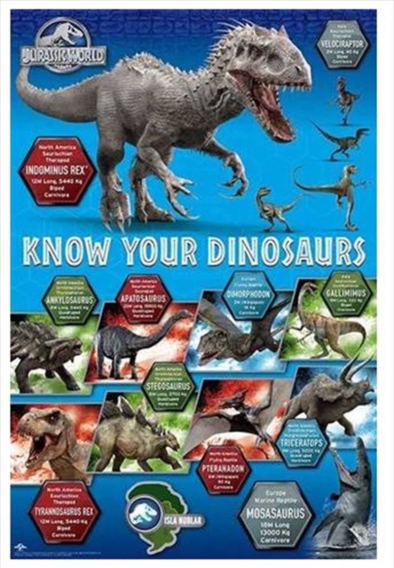 Jurassic World - Know Your Dinosaurs/Product Detail/Posters & Prints