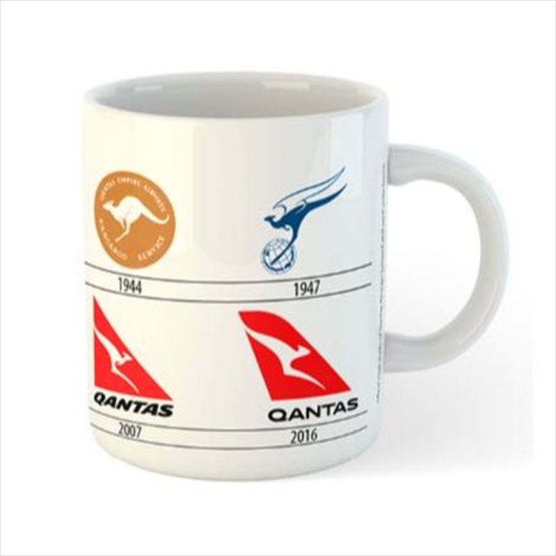 Qantas Logos Through The Years/Product Detail/Mugs