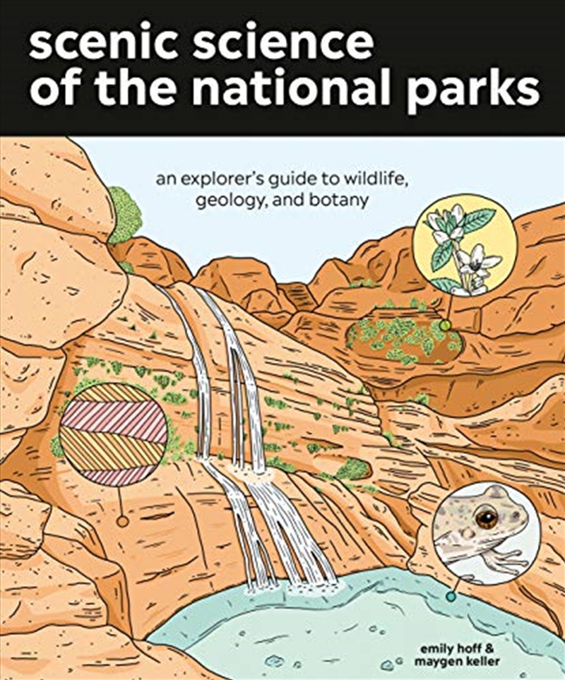 Scenic Science of the National Parks/Product Detail/History