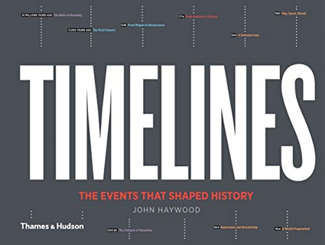 Timelines: The Events That Shaped History/Product Detail/History