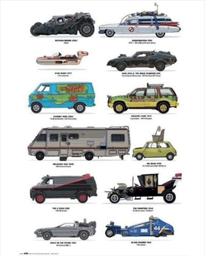 Four Wheel Icons Poster/Product Detail/Posters & Prints