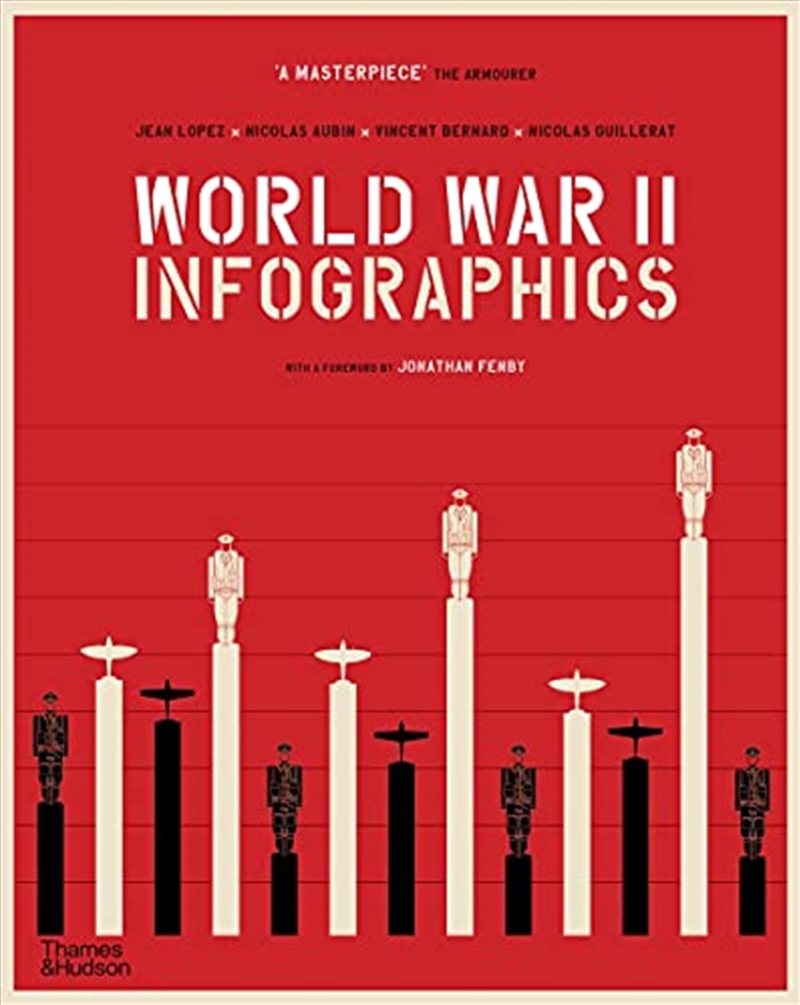 World War II Infographics /anglais/Product Detail/Reading