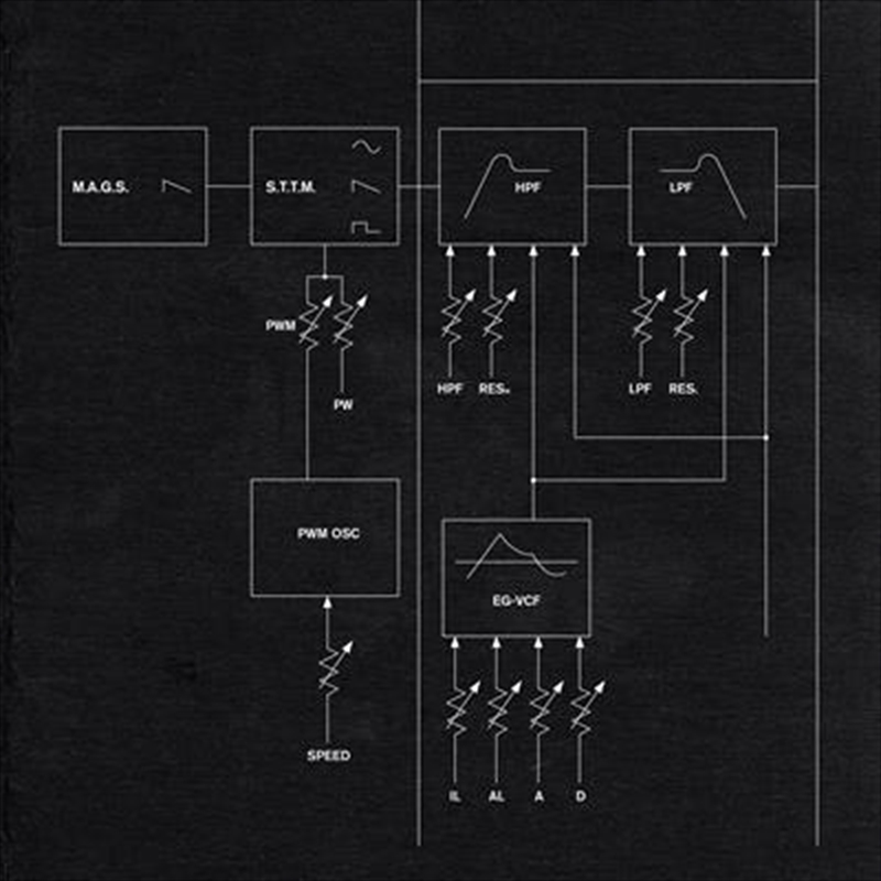 Say Things That Matter/Product Detail/Alternative