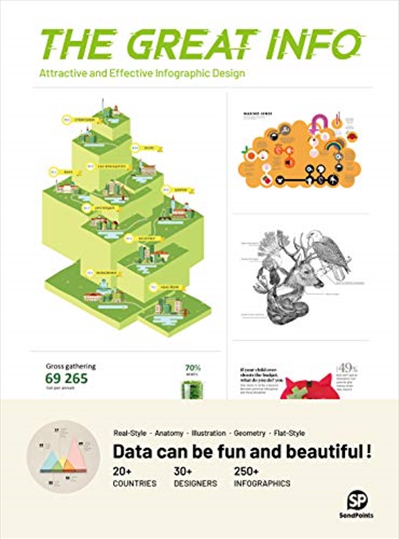 The Great Info: Attractive And Effective Infographic Design/Product Detail/Art