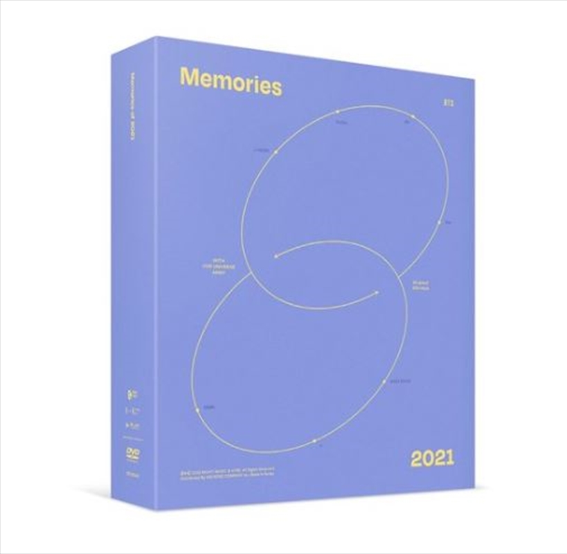 BTS - Memories Of 2021/Product Detail/World