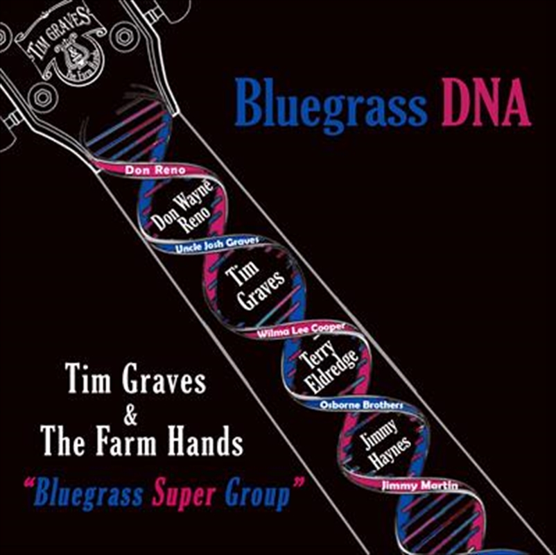 Bluegrass Dna/Product Detail/Country
