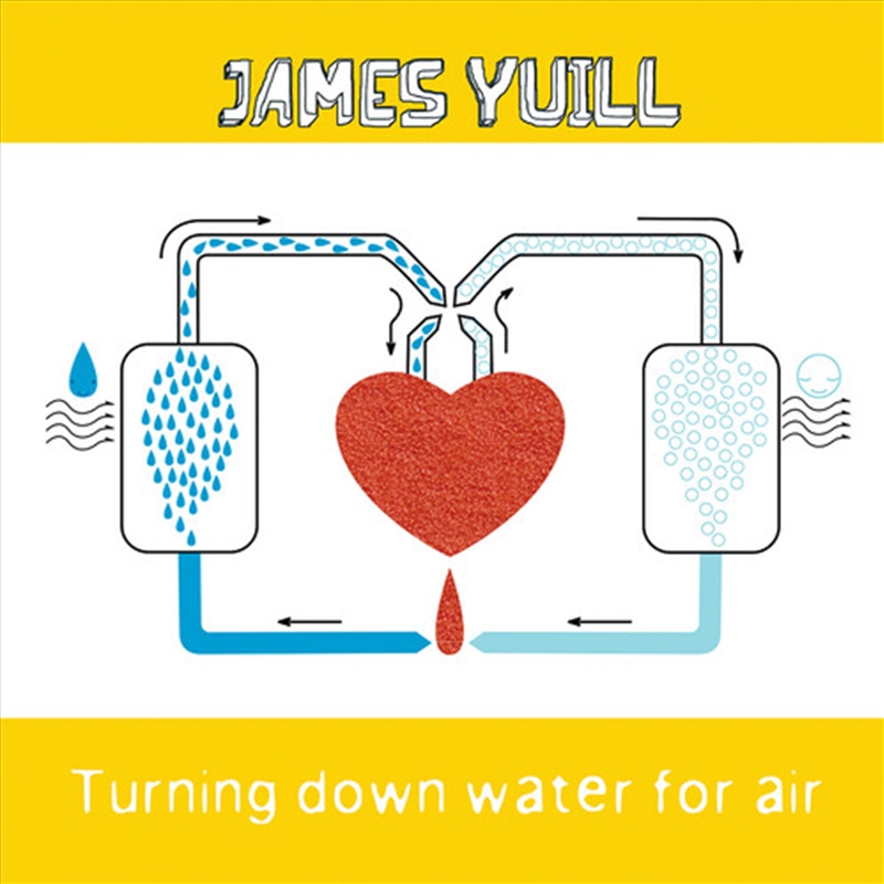 Turning Down Water For Air/Product Detail/Alternative