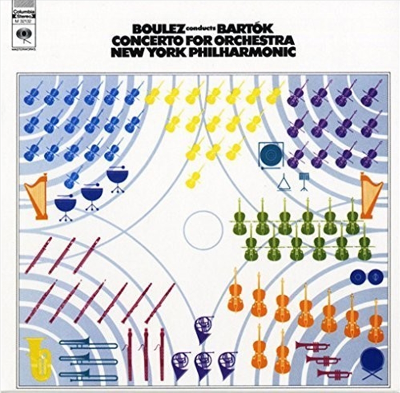 Bartok: Concerto For Orchestra/Product Detail/Classical