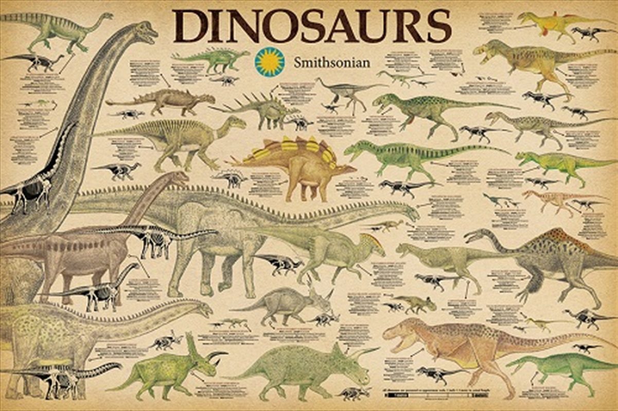 Smithsonian Dinosaurs/Product Detail/Posters & Prints