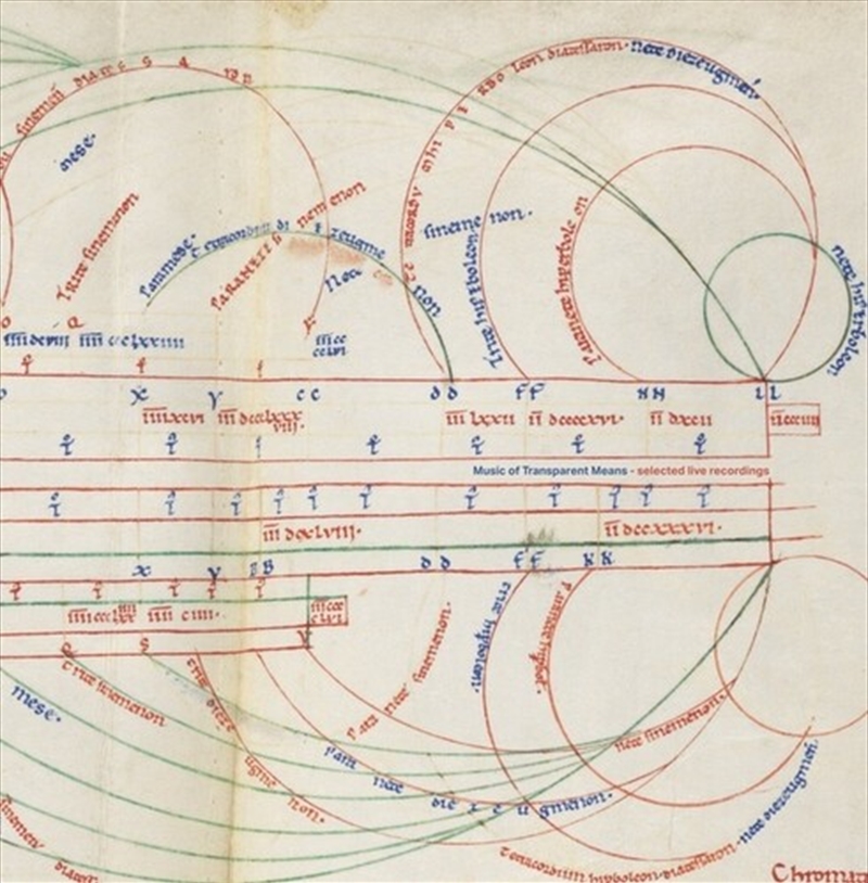 Selected Live Recordings/Product Detail/Classical